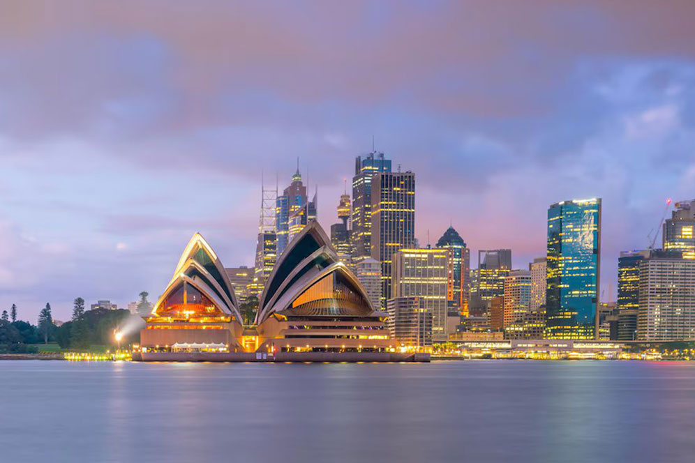 Destination | Global overseas Education